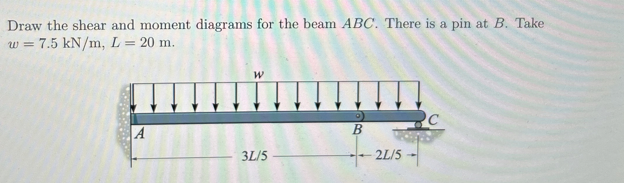 Draw the shear and moment diagrams for the beam
