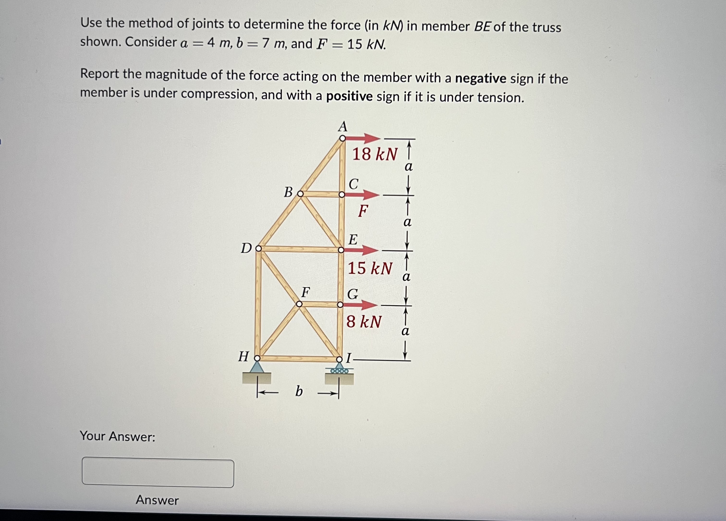 Use the method of joints to determine the force (