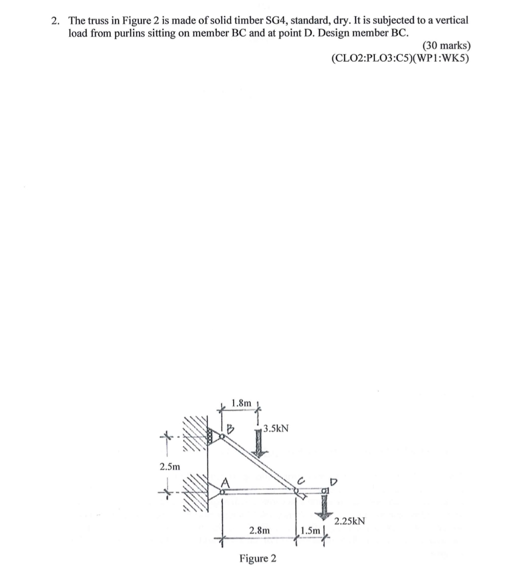 The truss in Figure 2 is made of solid timber SG