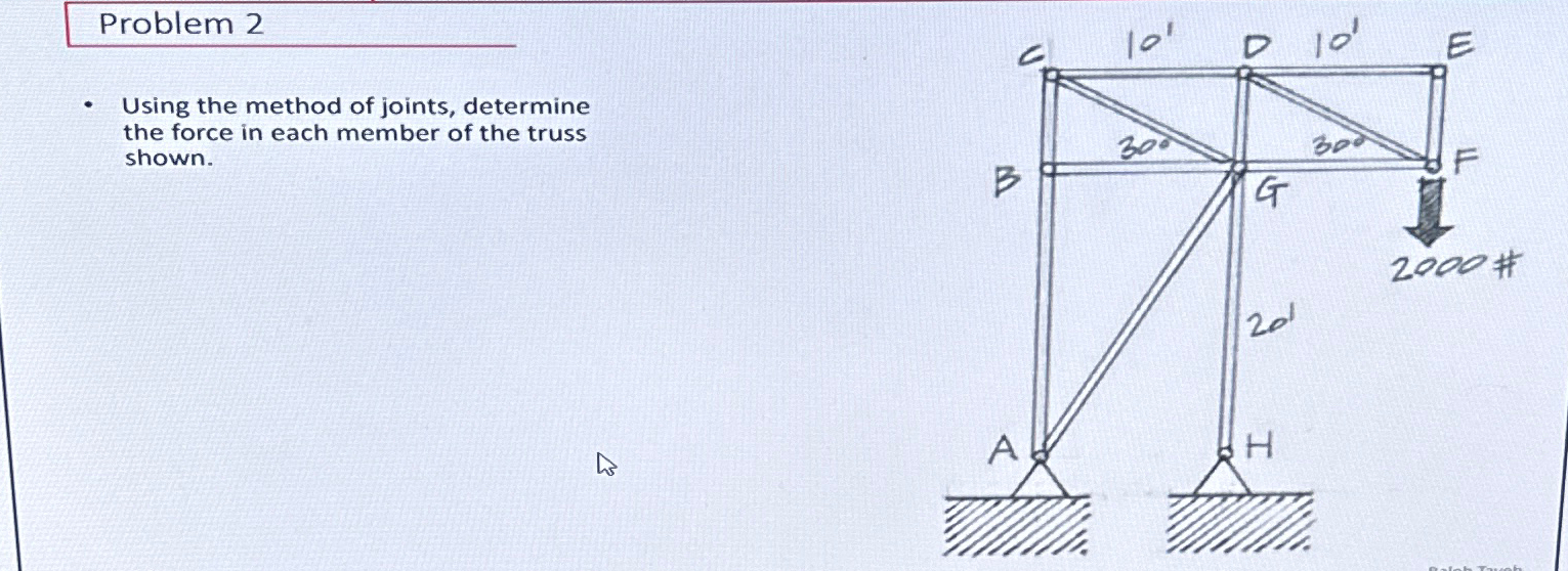 Problem 2 Using the method of joints, determine