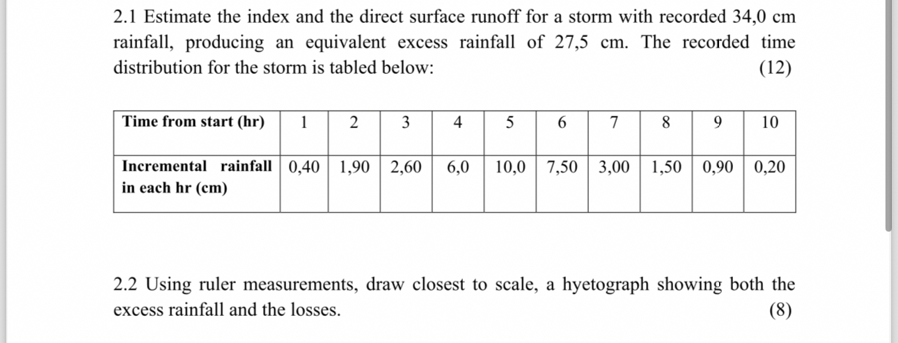 2 . 1 Estimate the index and the direct surface