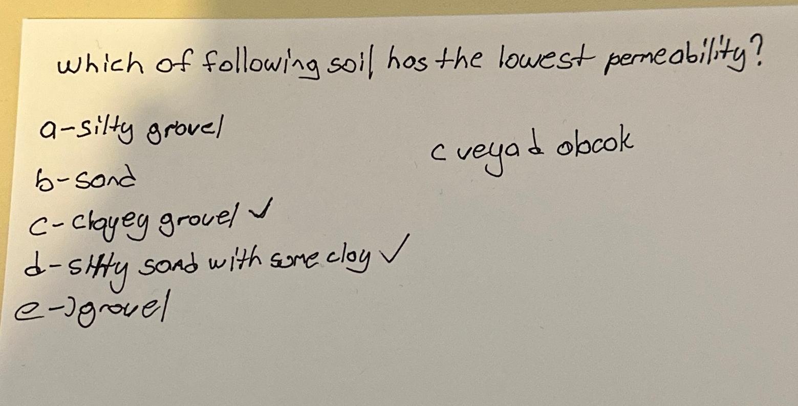 which of following soil has the lowest