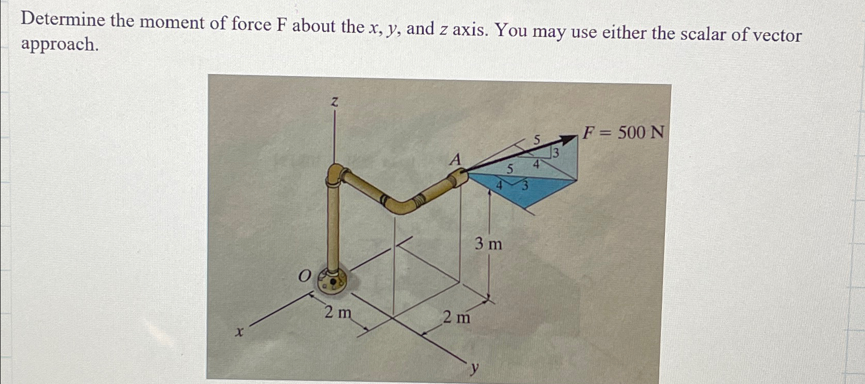 Determine the moment of force F about the x , y ,