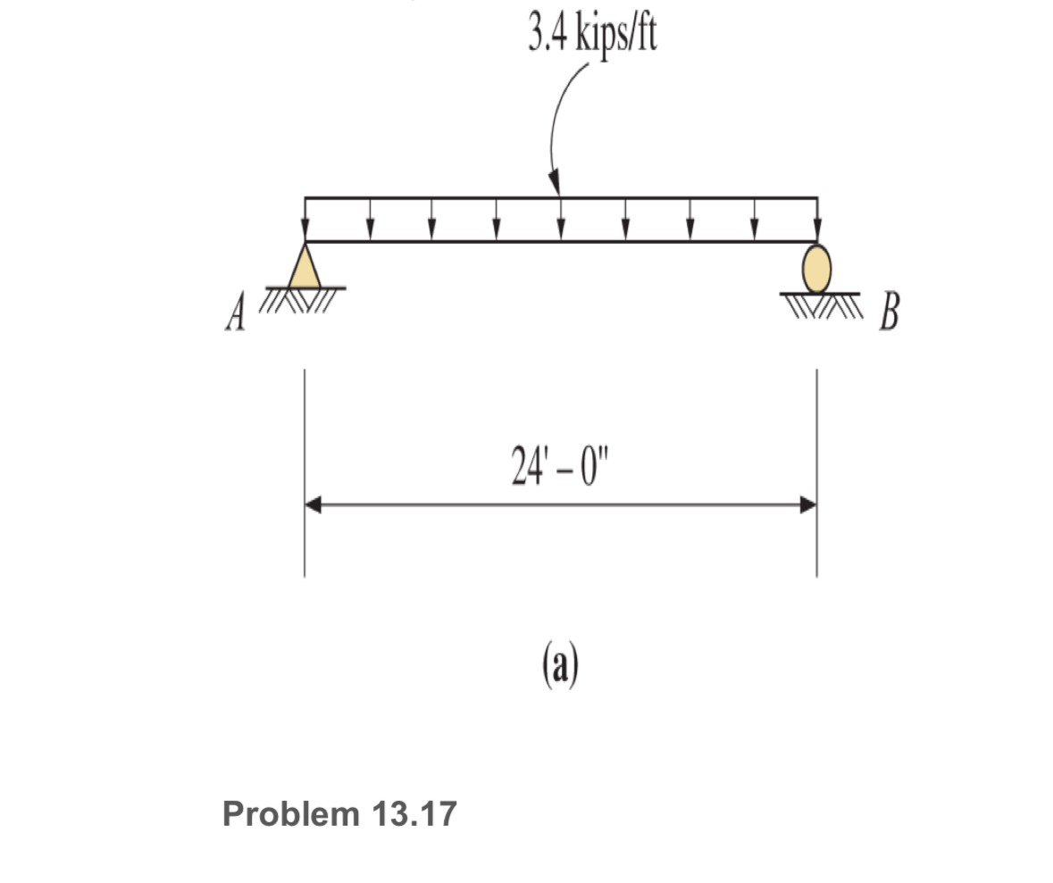 Problem 1 3 . 1 7 Solve the problem below using