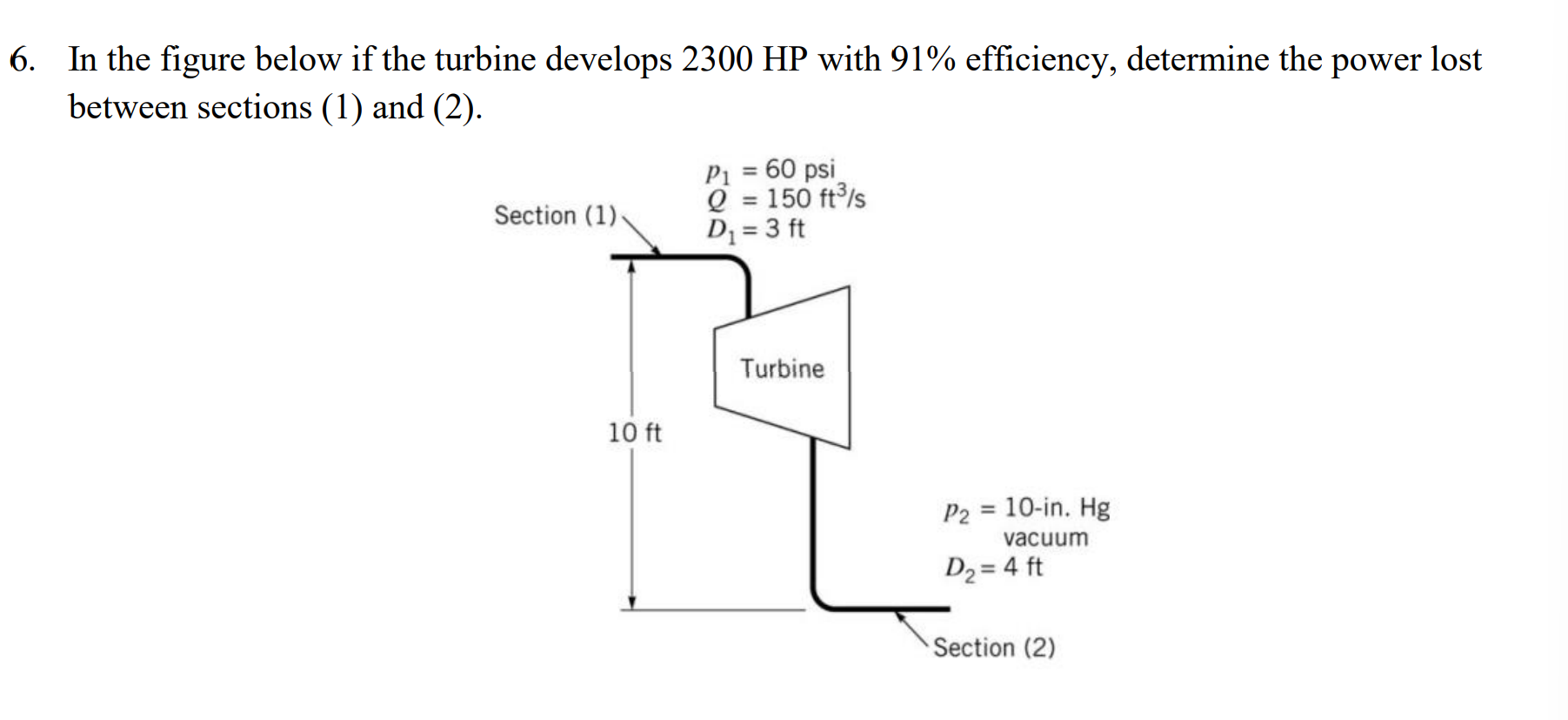 In the figure below if the turbine develops 2 3 0