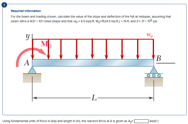 Required Information For the beam and loading
