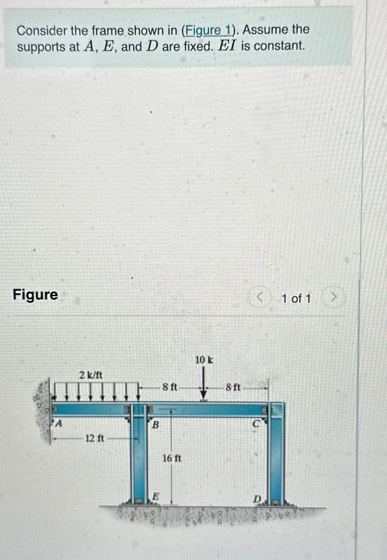 Consider the frame shown in ( Figure 1 ) . Assume
