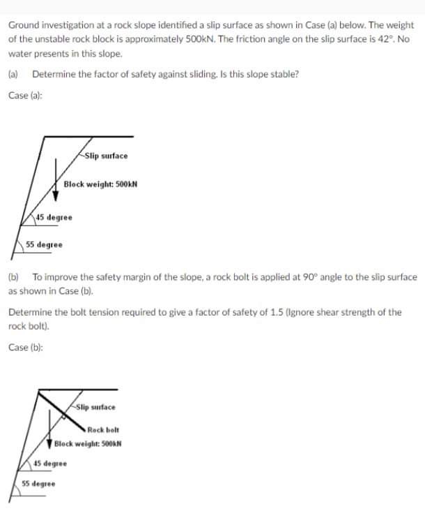 Ground investigation at a rock slope identified a