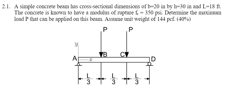 2 . 1 . A simple concrete beam has cross -