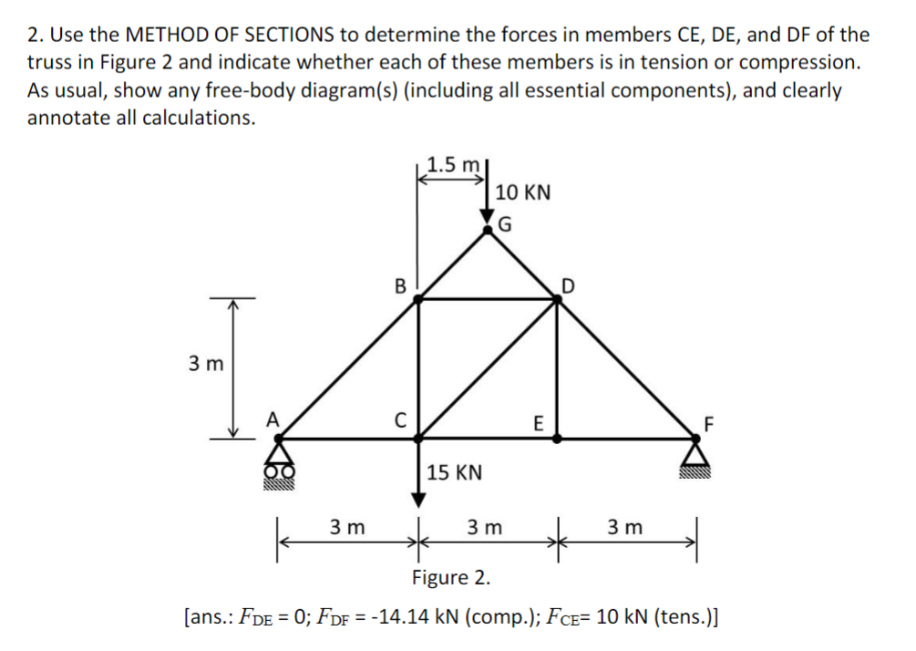 Use the METHOD OF SECTIONS to determine the