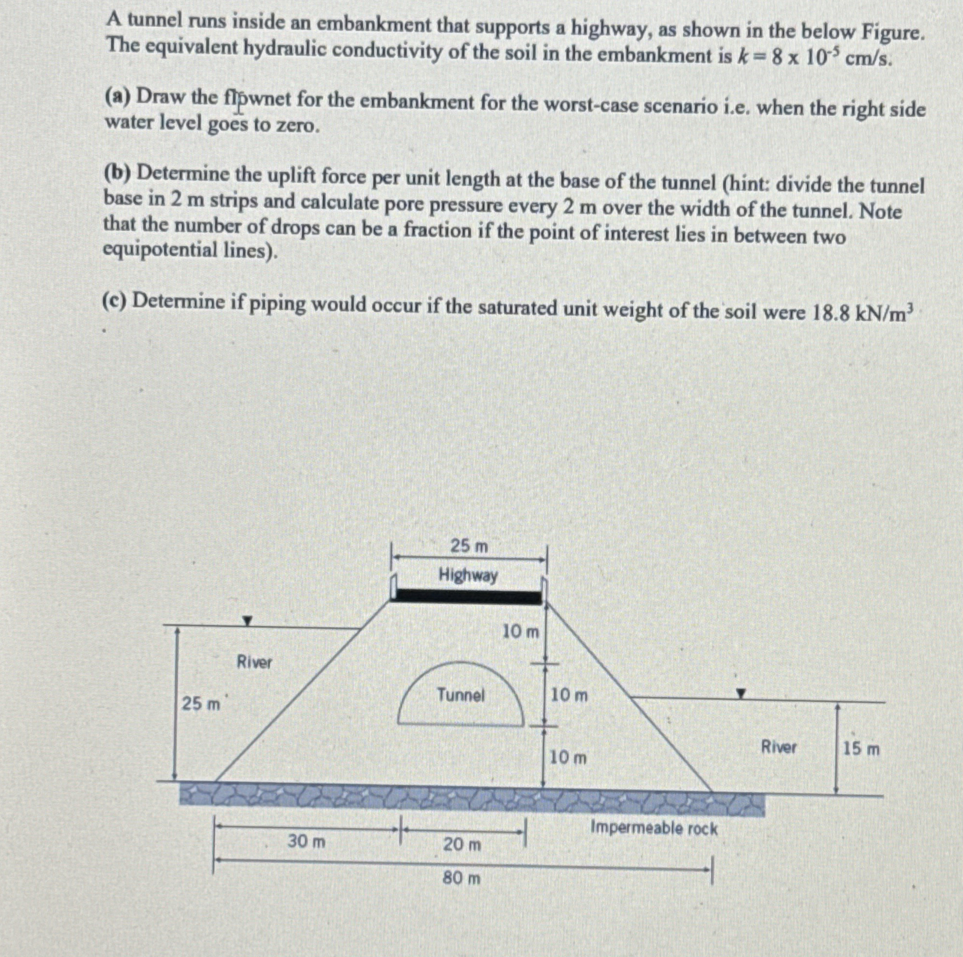 A tunnel runs inside an embankment that supports