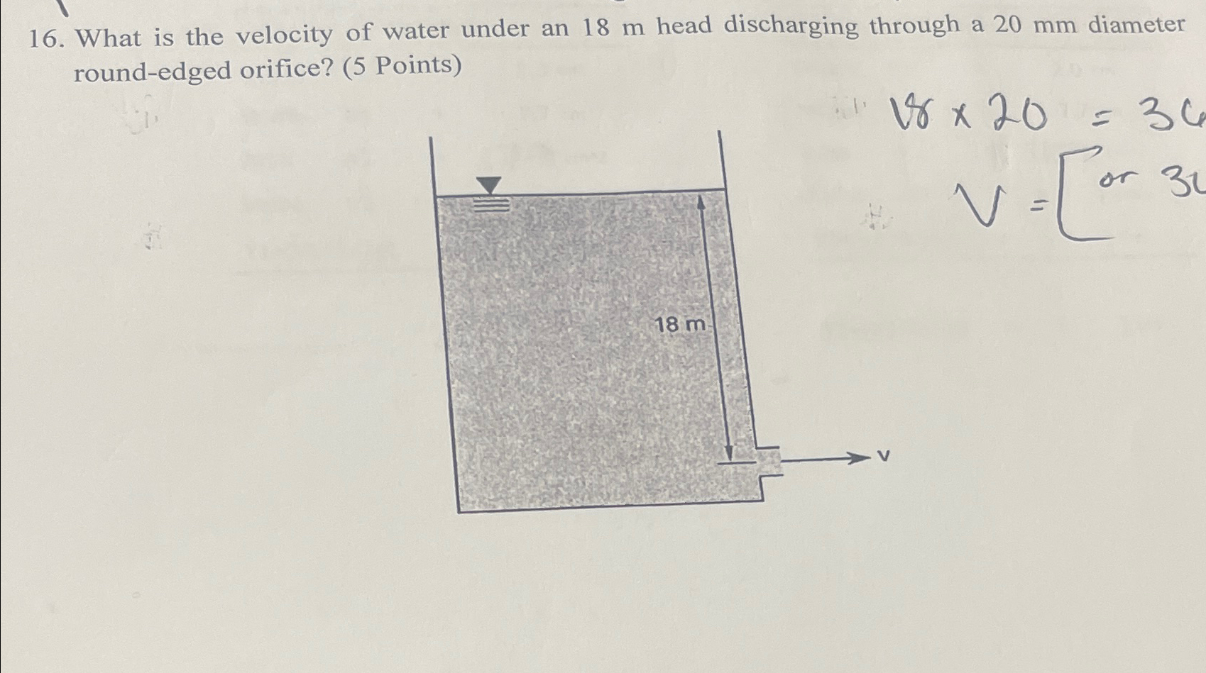 What is the velocity of water under an 1 8 m head