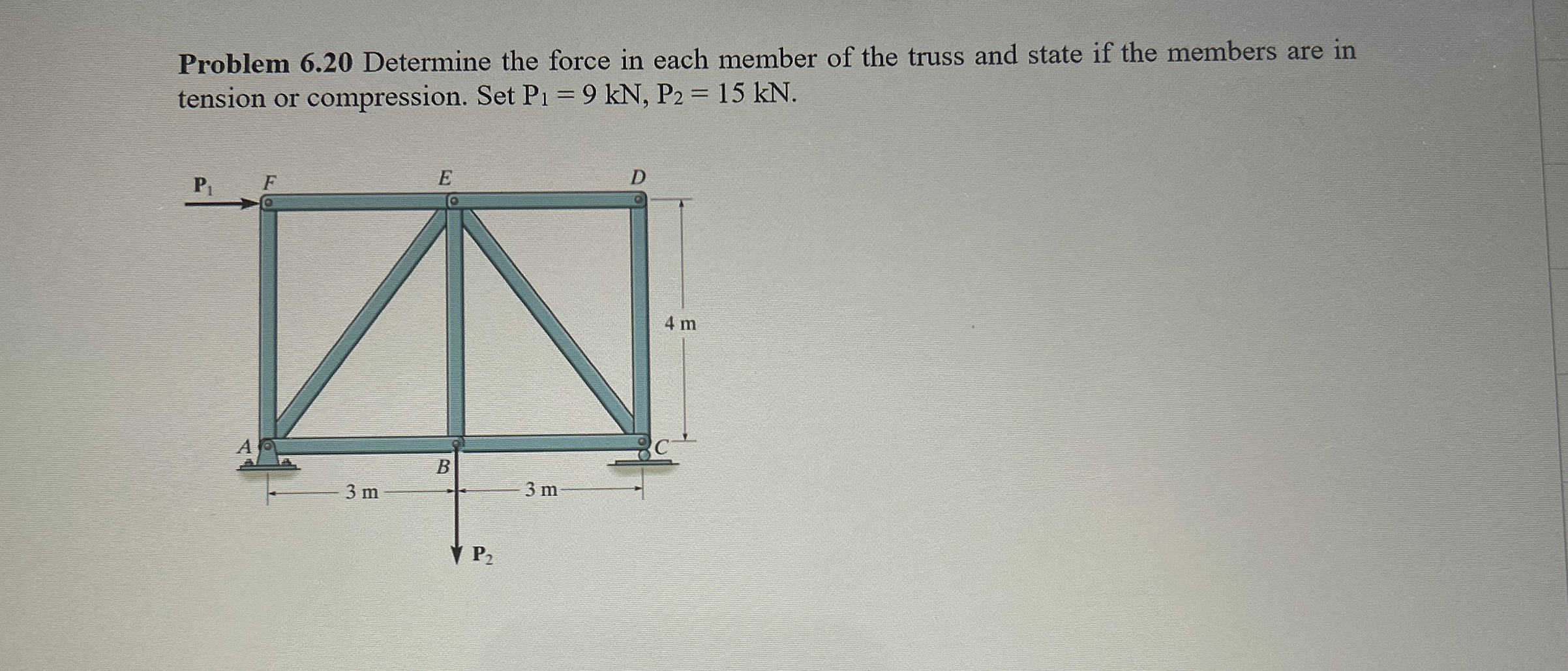 Problem 6 . 2 0 Determine the force in each