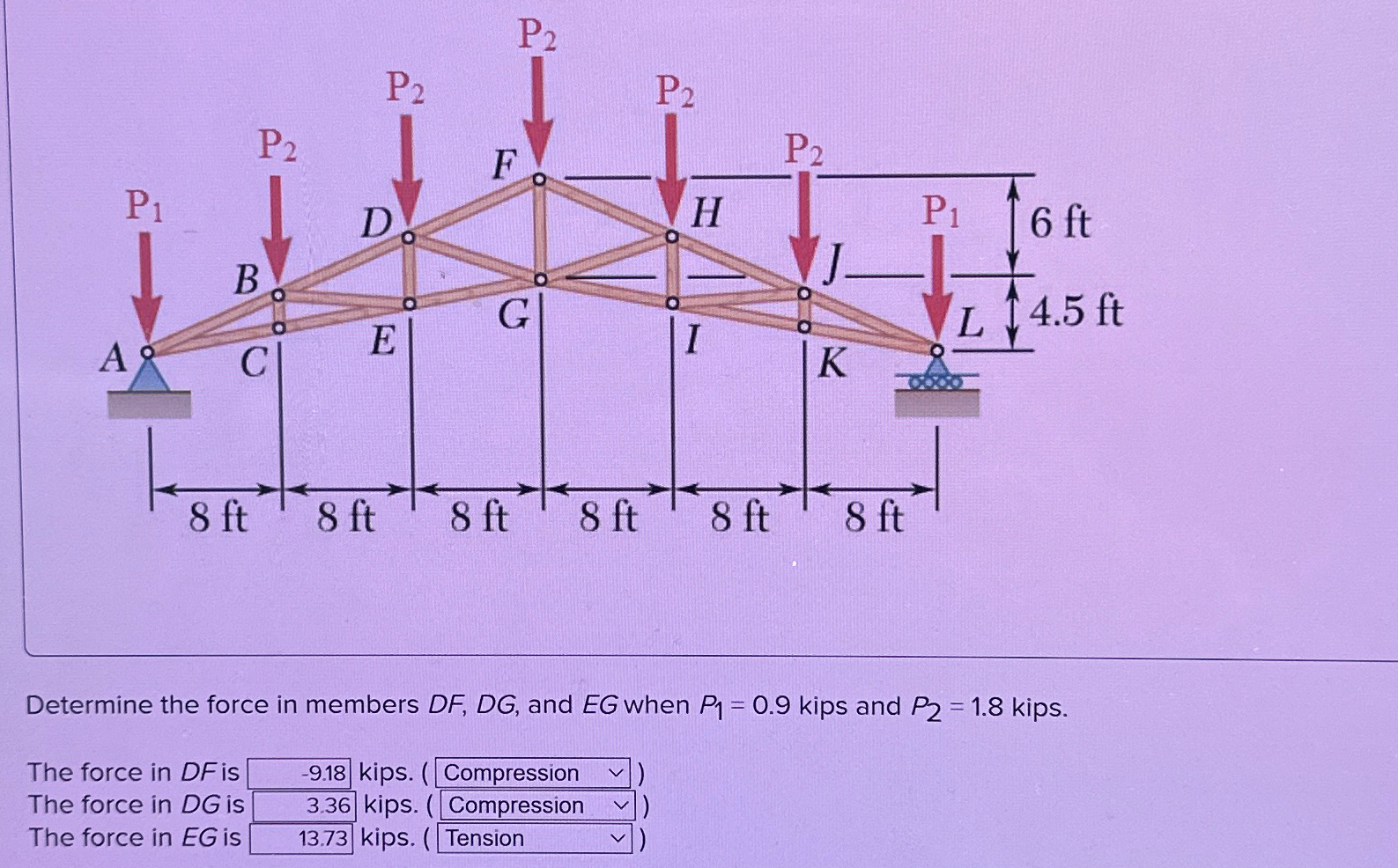 Determine the force in members D F , D G , and E