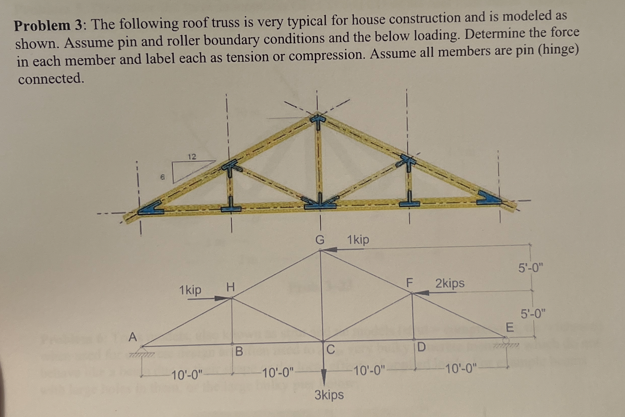 Problem 3 : The following roof truss is very