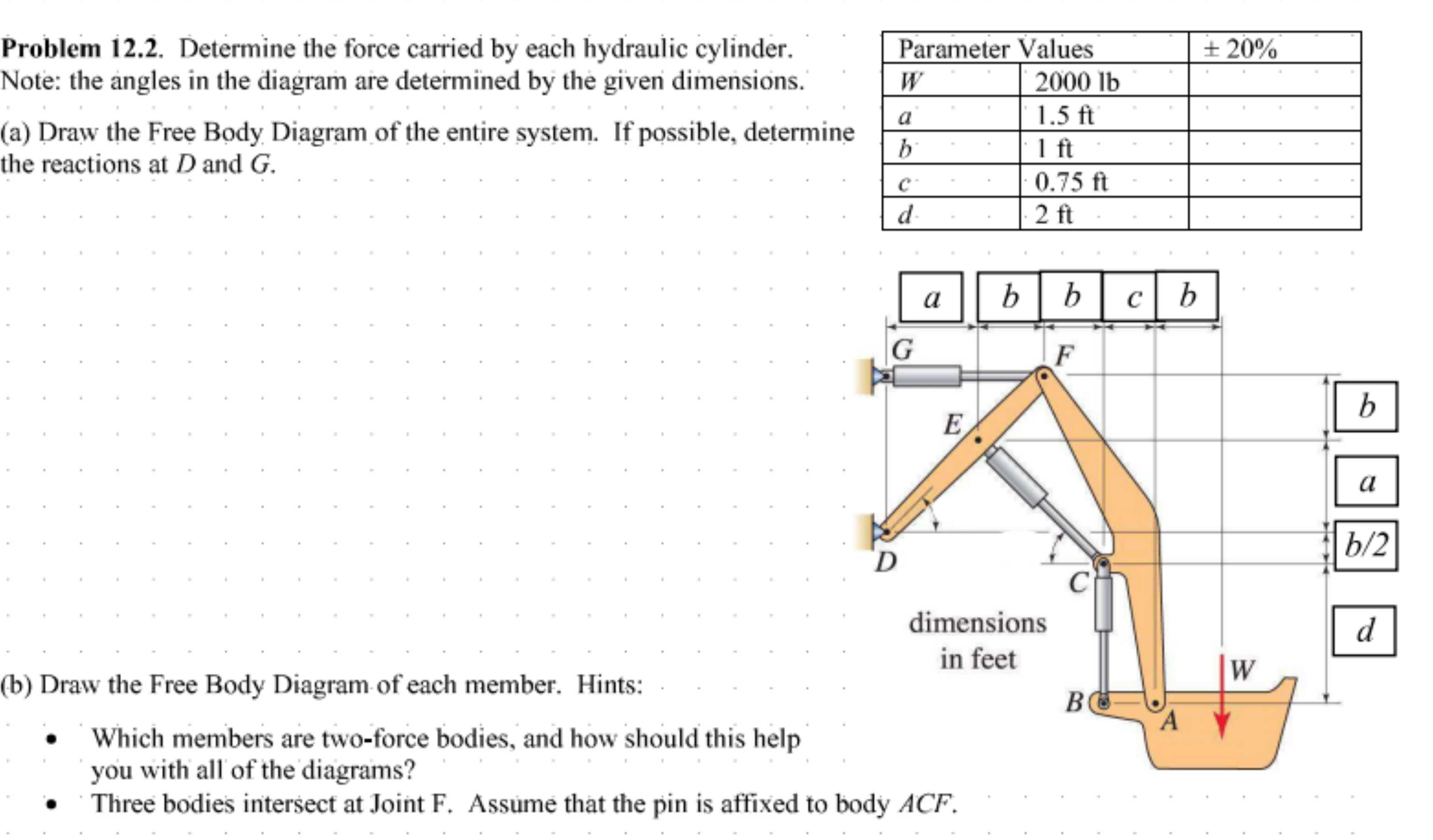 Problem 1 2 . 2 . Determine the force carried by