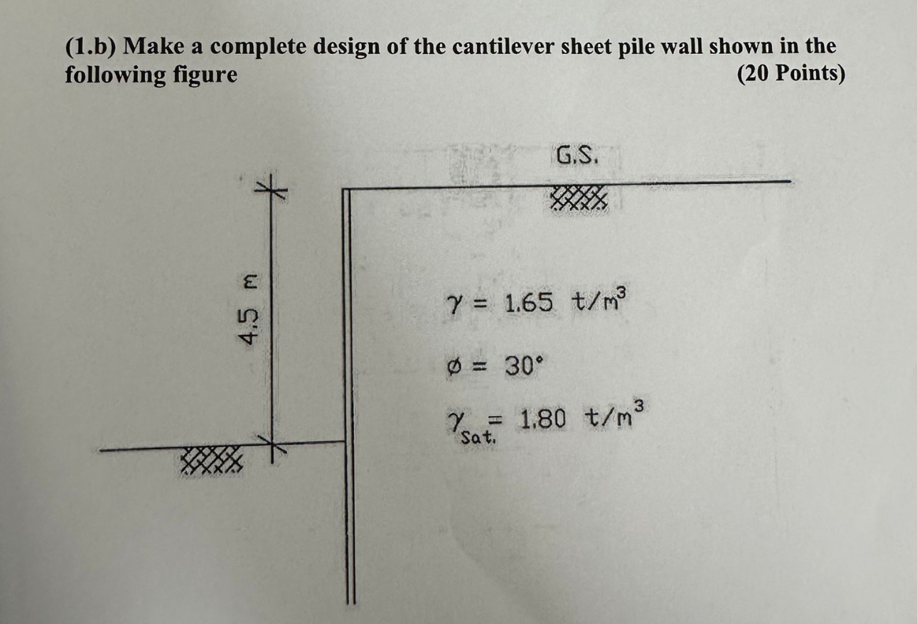 ( 1 . b ) Make a complete design of the
