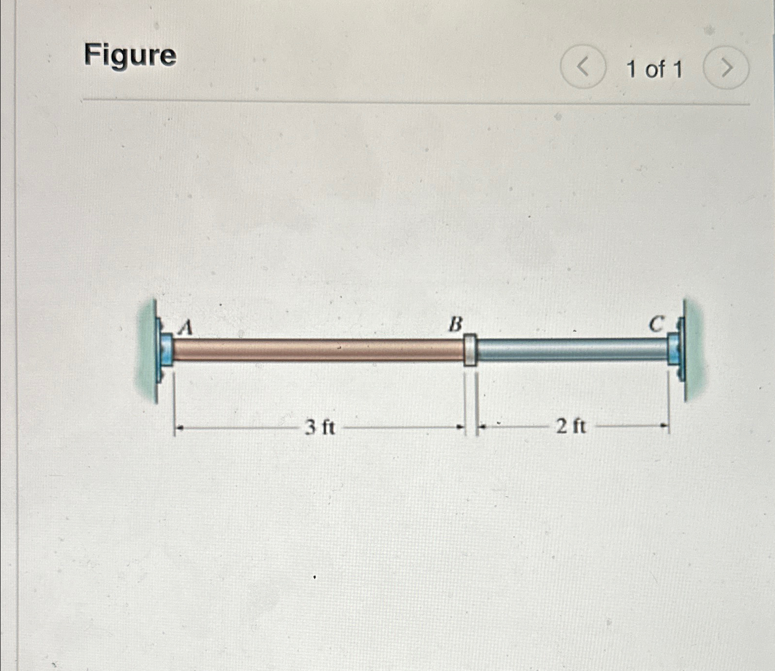 The C 8 3 4 0 0 red - brass rod A B and 2 0 1 4 -