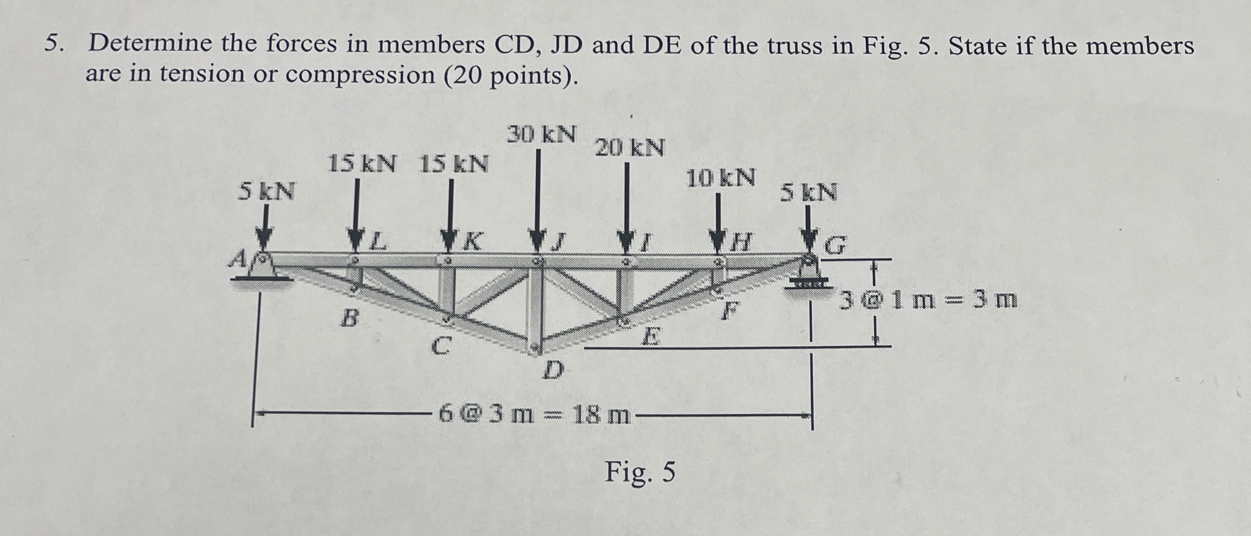 Determine the forces in members CD , JD and DE of