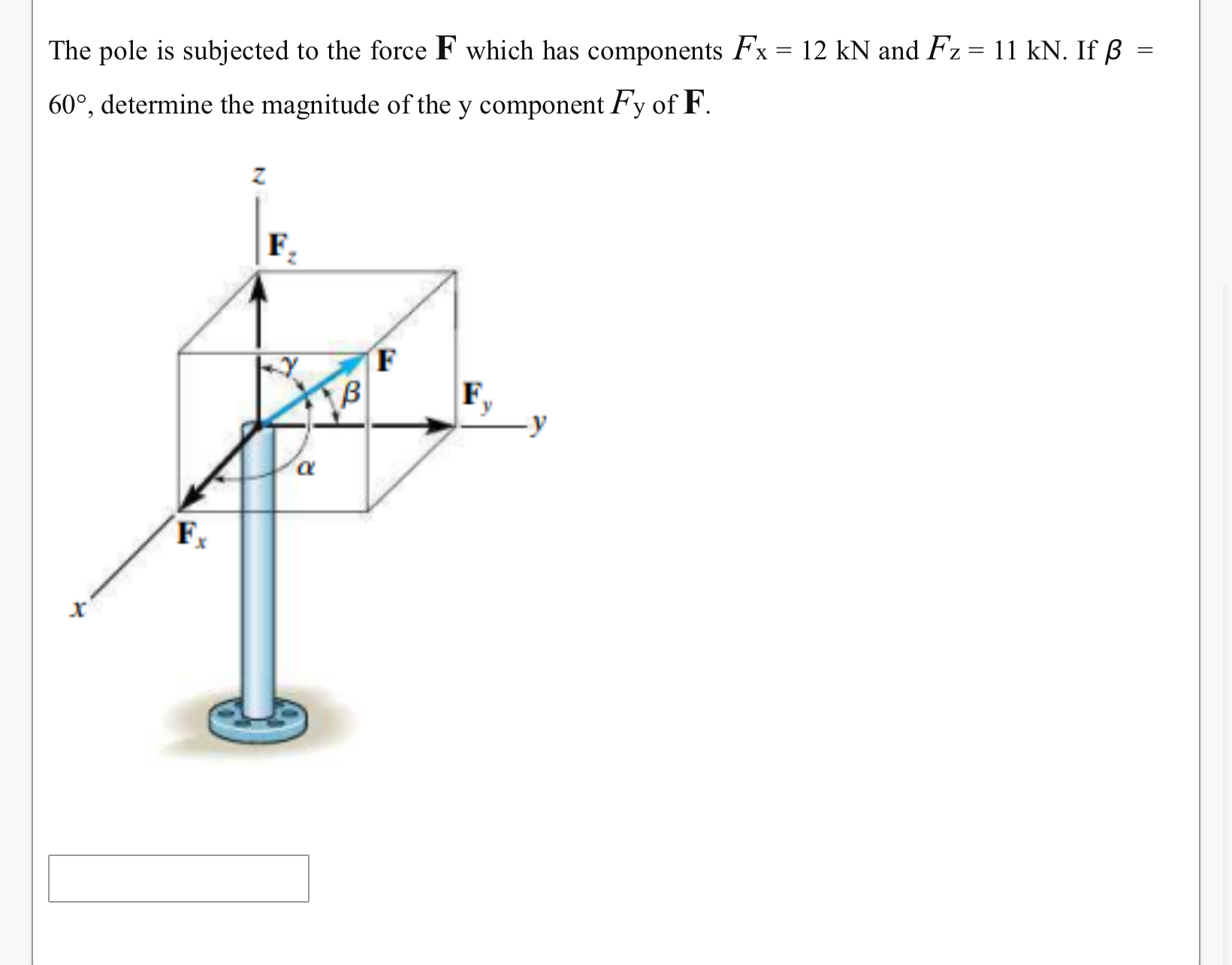 The pole is subjected to the force F which has