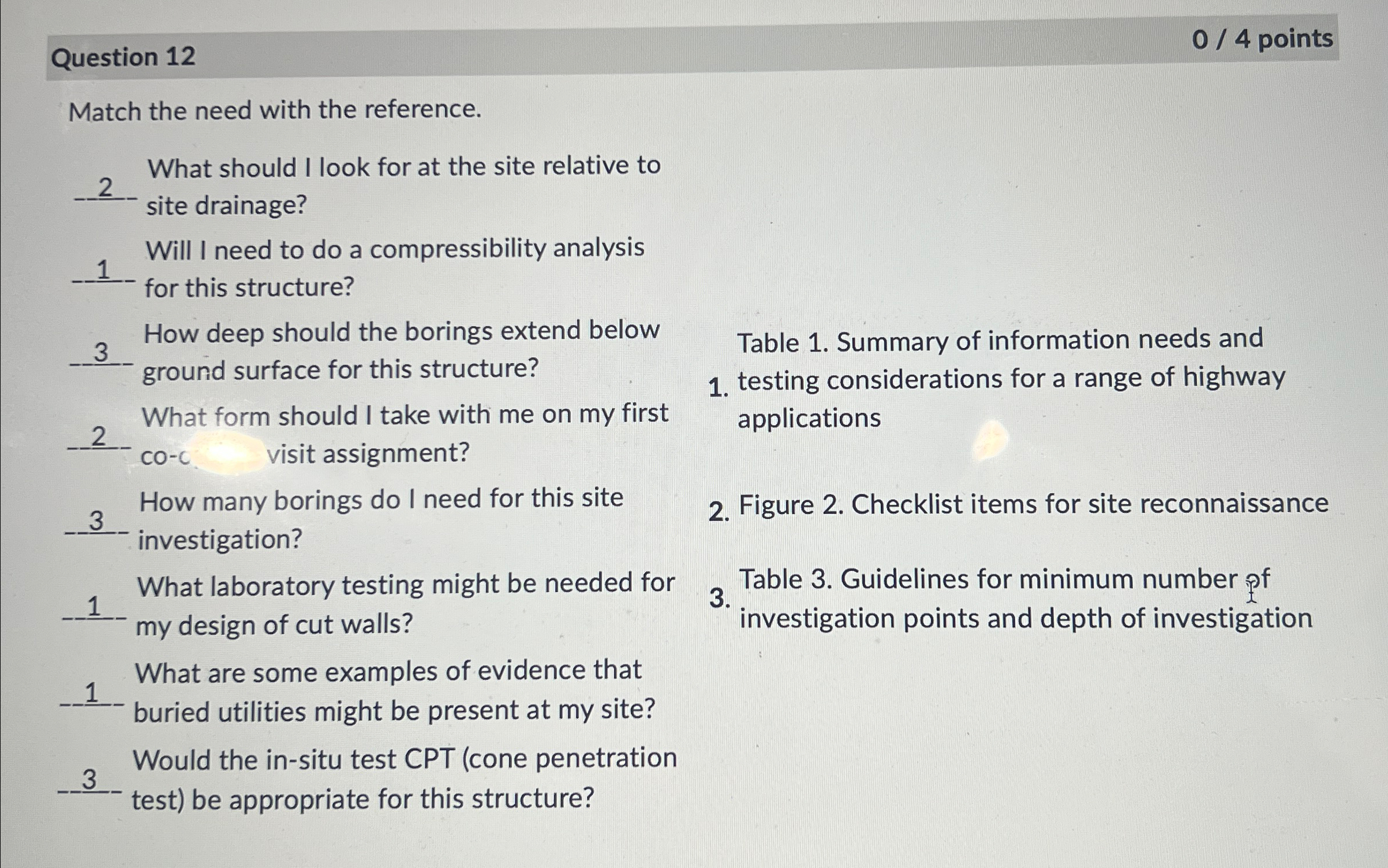 Question 1 2 0 / 4 points Match the need with the