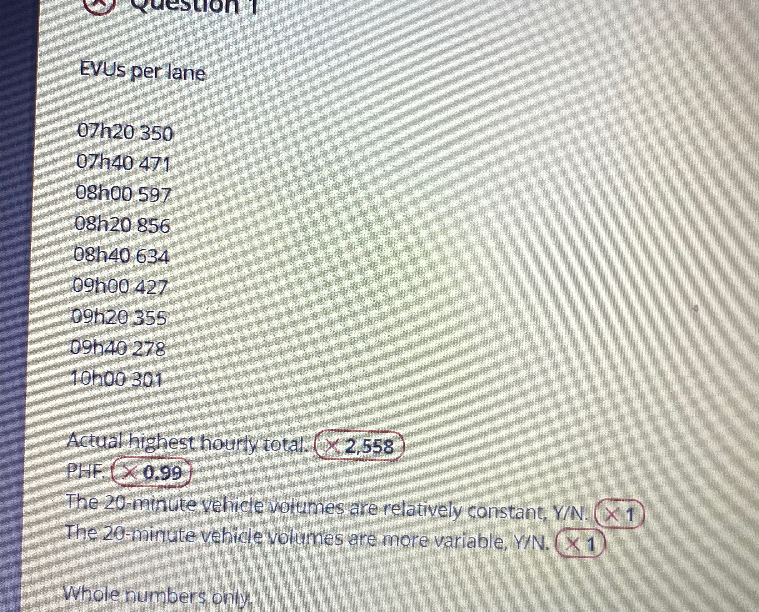 EVUs per lane 0 7 h 2 0 3 5 0 0 7 h 4 0 4 7 1 0 8
