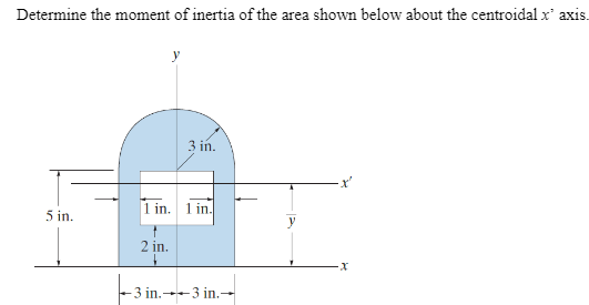 Determine the moment of inertia of the area shown