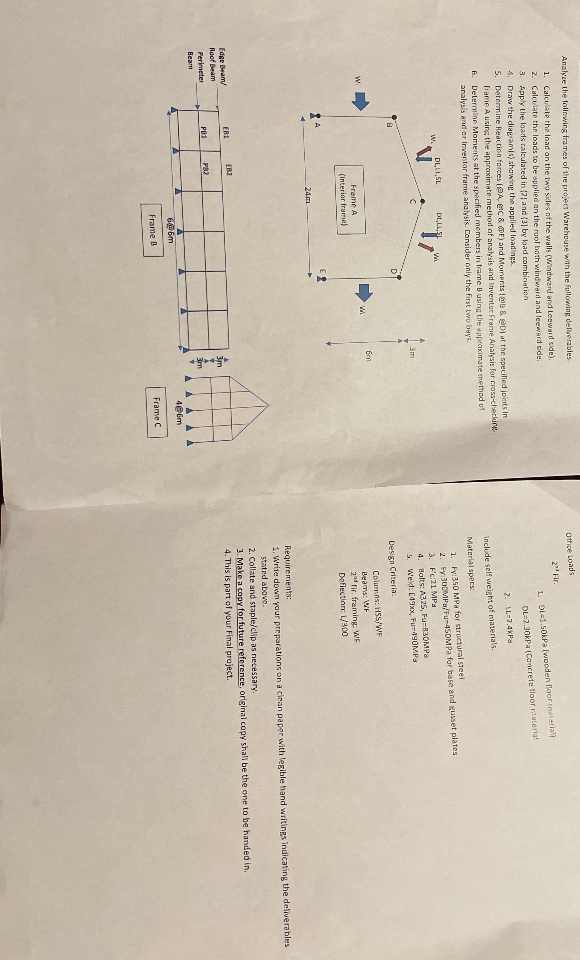 Analyze the following frames of the project