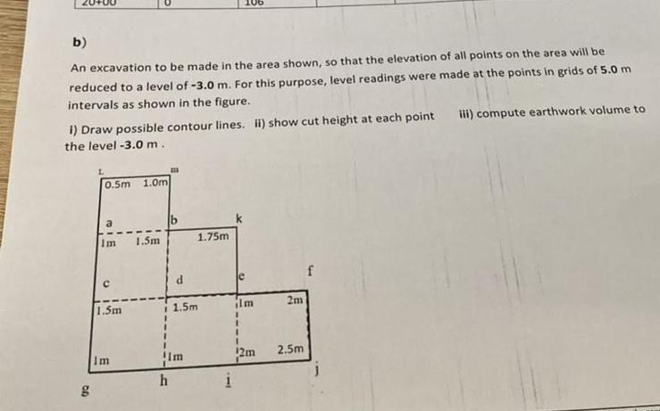 b ) An excavation to be made in the area shown,