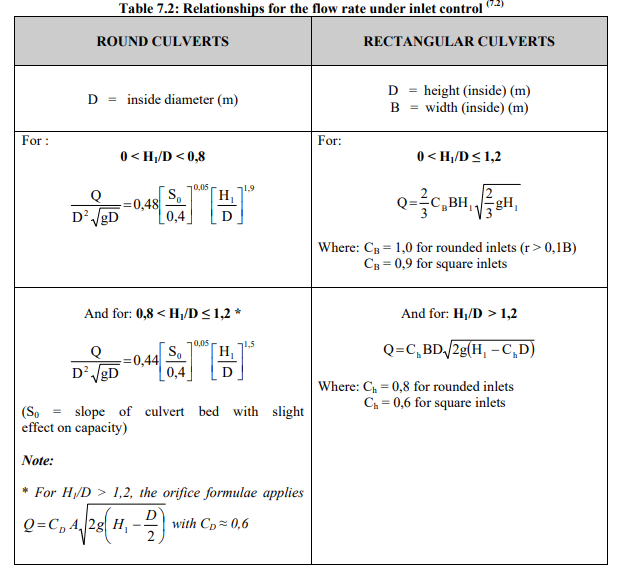 Please give an example in terms of calculations