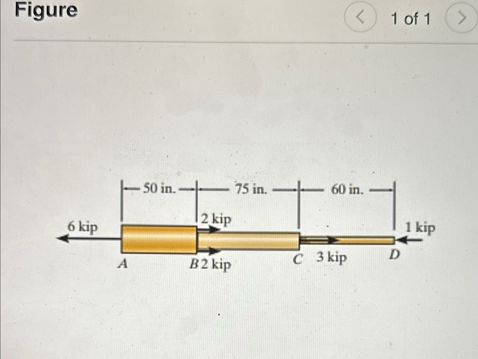 The copper shaft is subjected to the axial loads