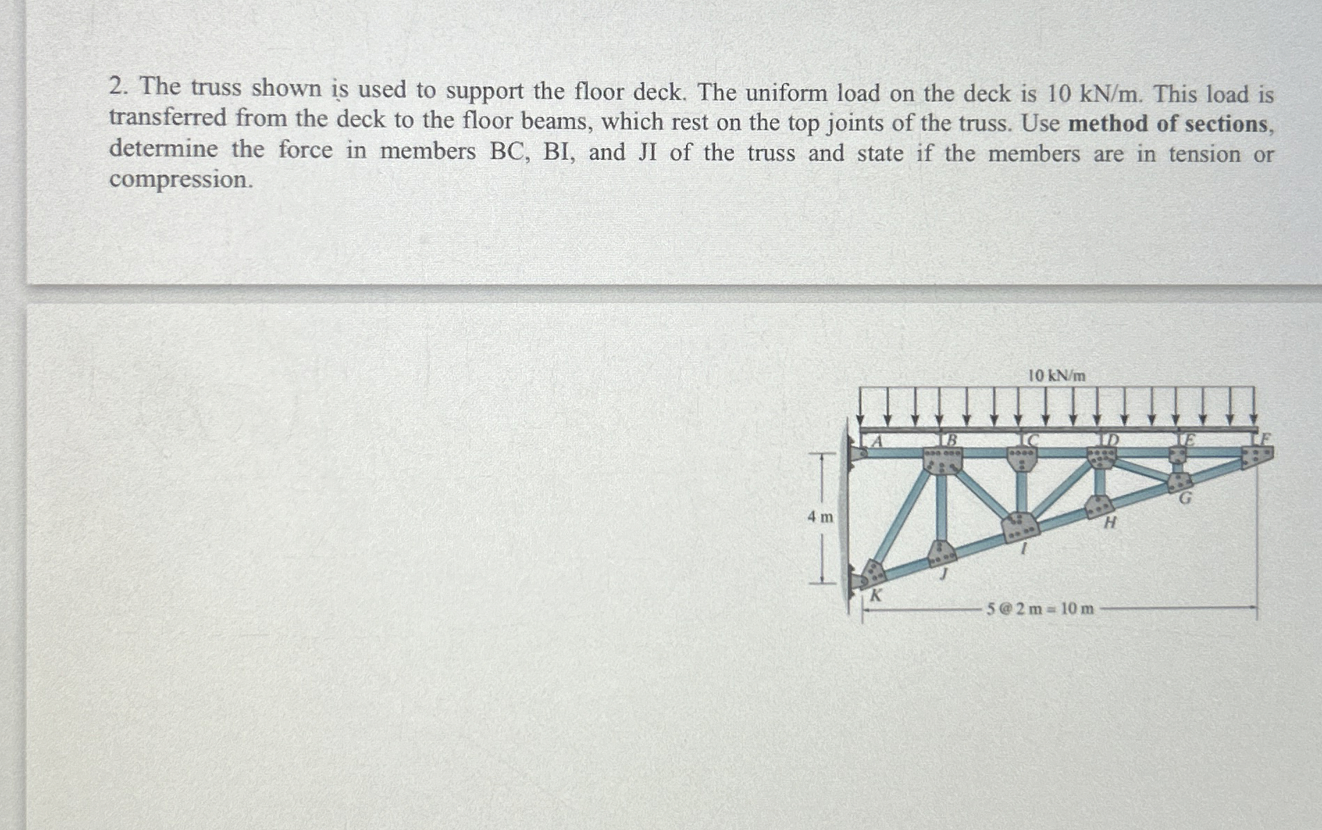 The truss shown is used to support the floor