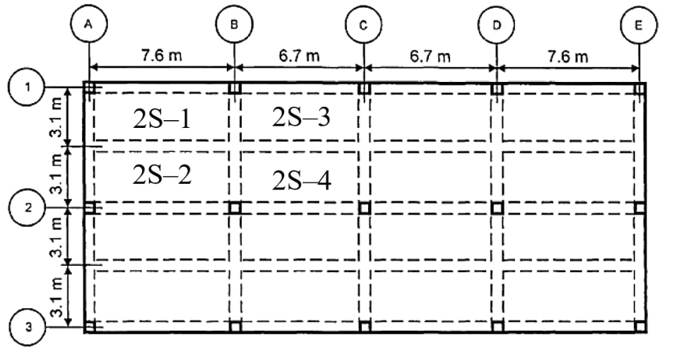 DESIGN OF ONE - WAY REINFORCED CONCRETE NON -