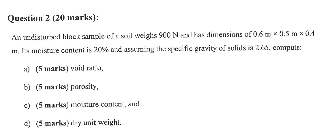 Solve with explanations: An undisturbed block