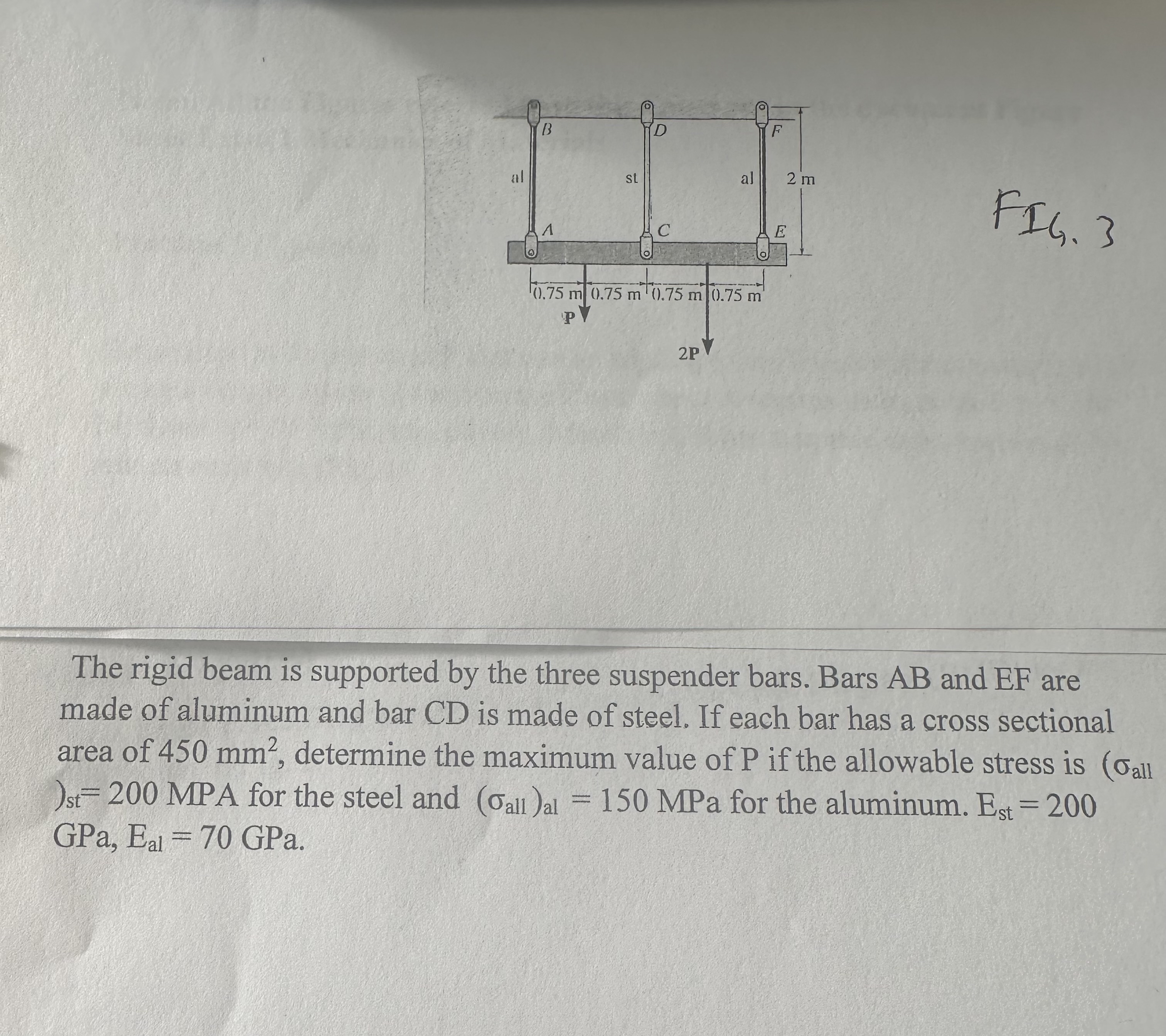 The rigid beam is supported by the three
