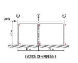 b . Use the Portal and Cantilever methods to