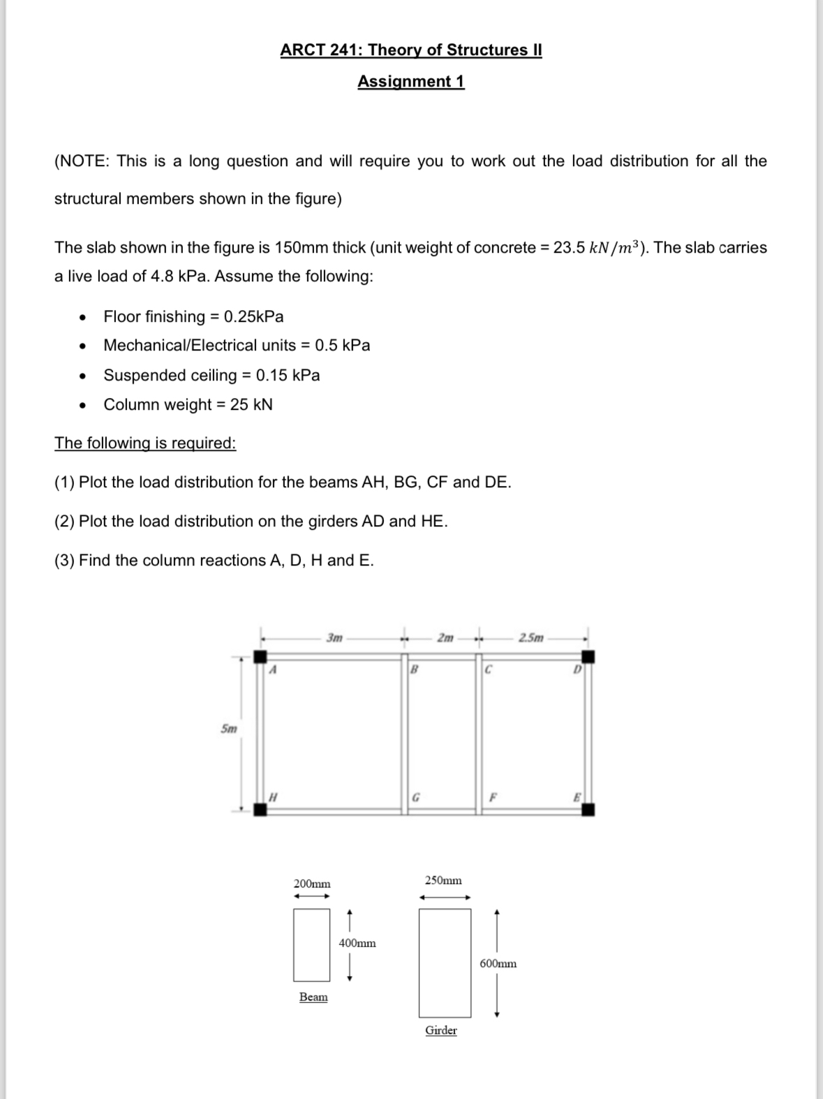 ARCT 2 4 1 : Theory of Structures II Assignment 1