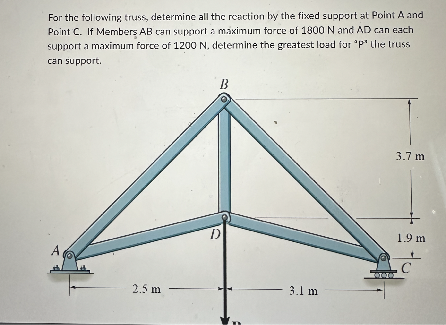 for the following truss determine all reaction by
