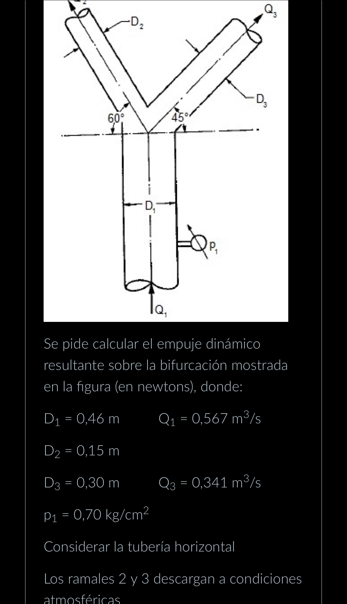 Se pide calcular el empuje din mico resultante