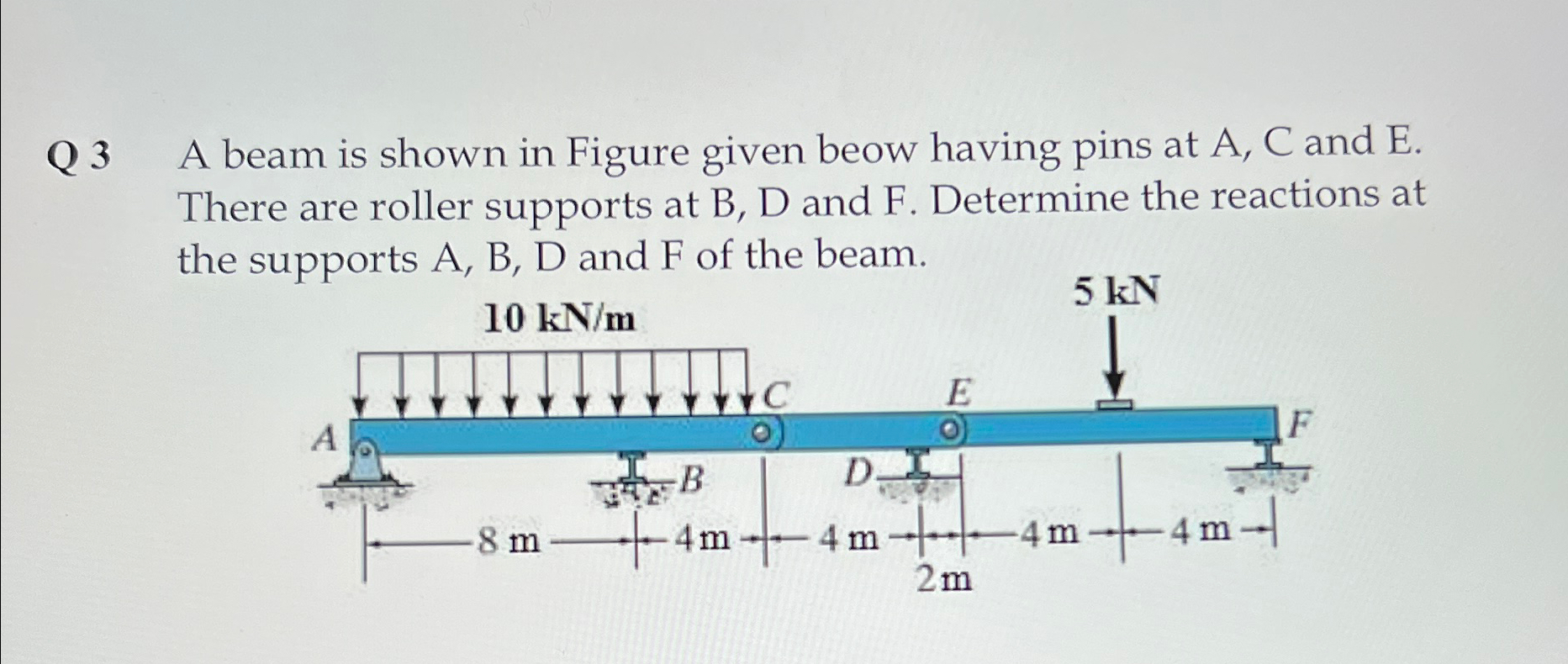 Q 3 A beam is shown in Figure given beow having
