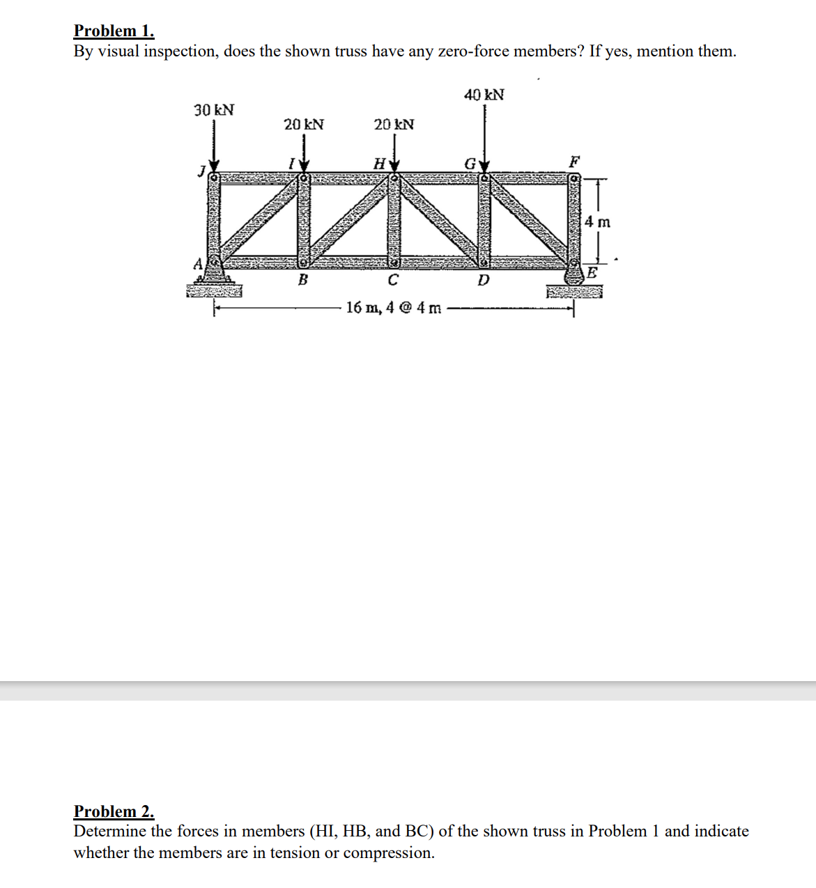Problem 1 . By visual inspection, does the shown