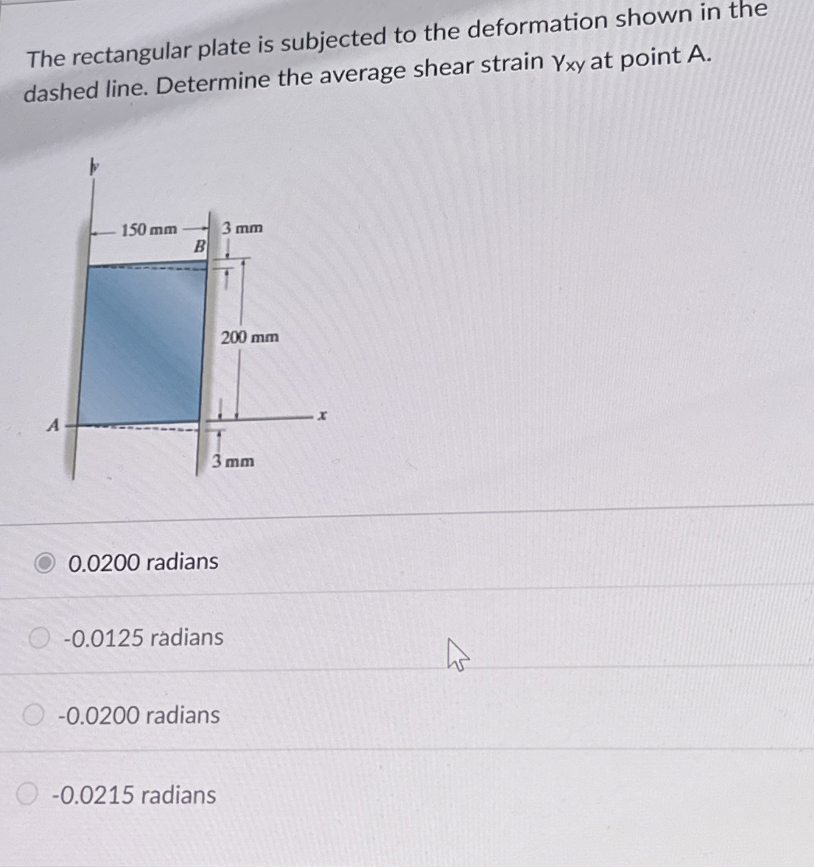 The rectangular plate is subjected to the
