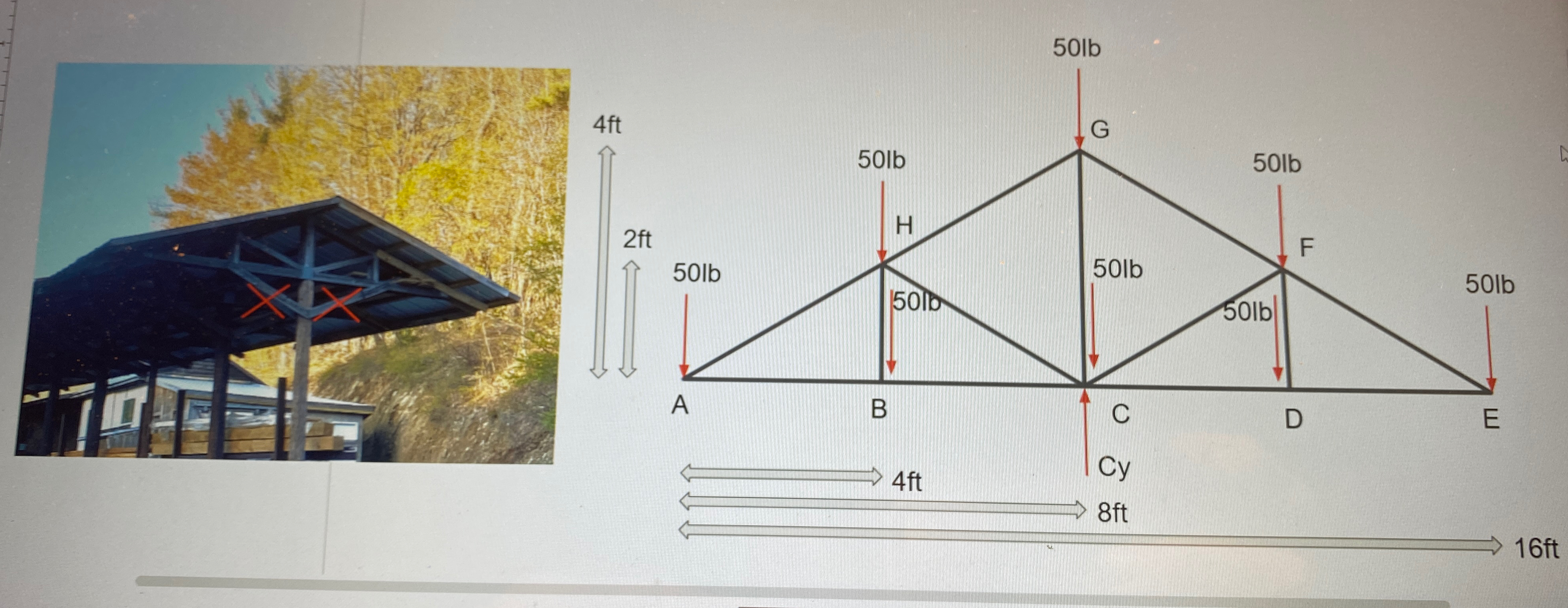 Find the compression and tensile force of each