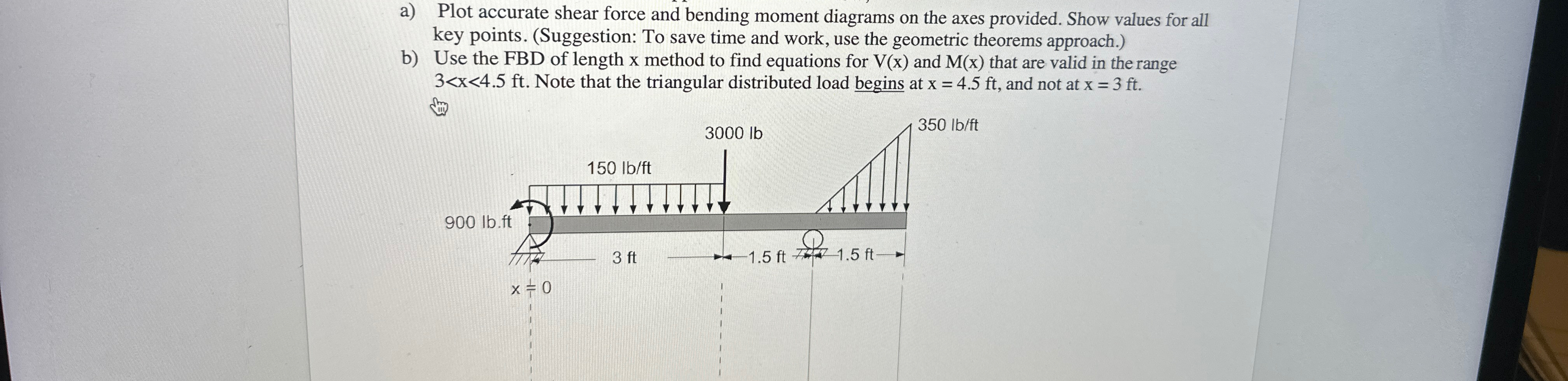 a ) Plot accurate shear force and bending moment