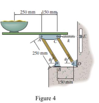 Problem 4 ( 2 5 points ) : In Figure 4 , a 5 - kg