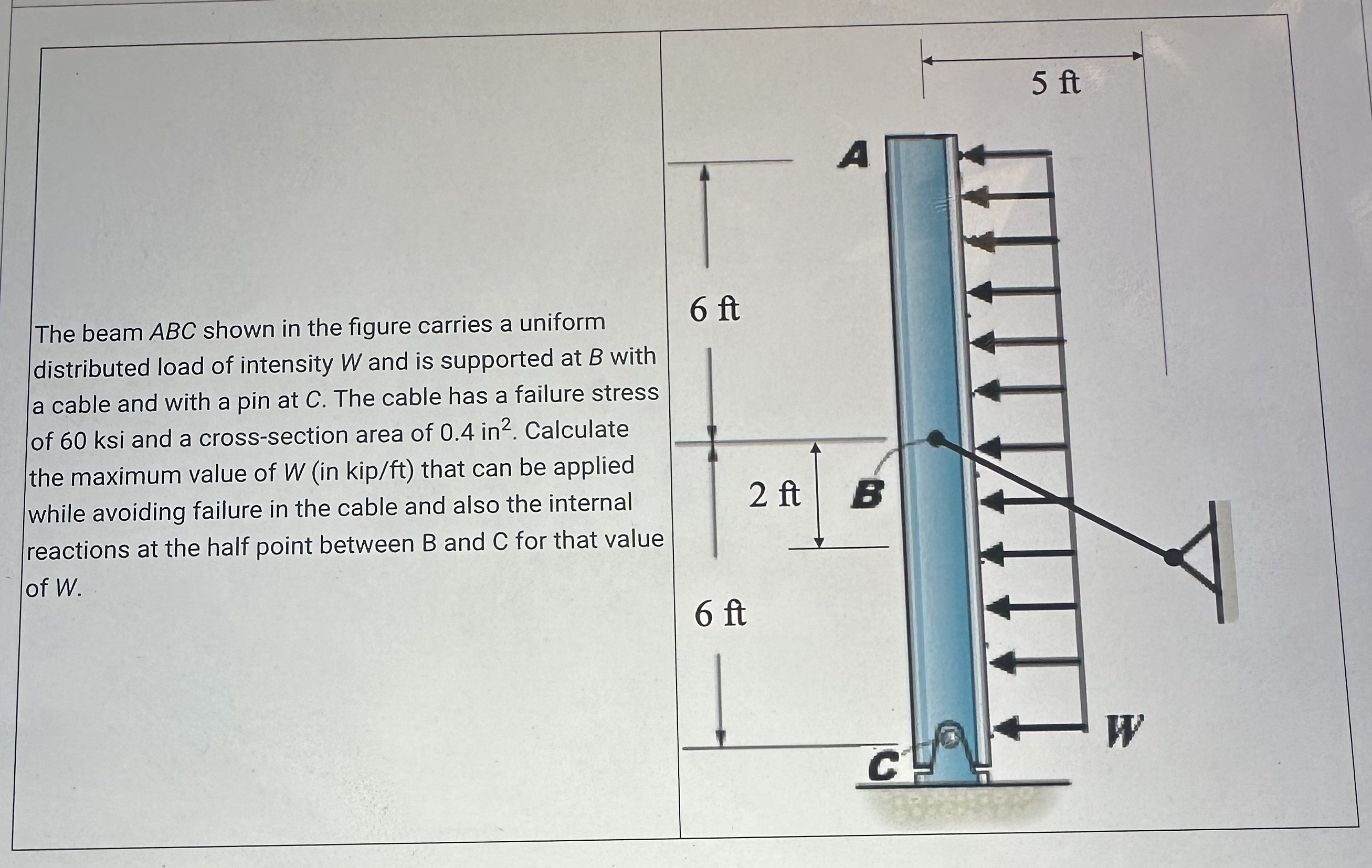 Please solev this problem on paper while showing