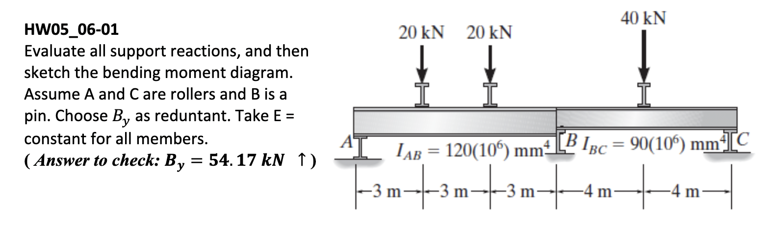 Use the force method of analysis. This includes a