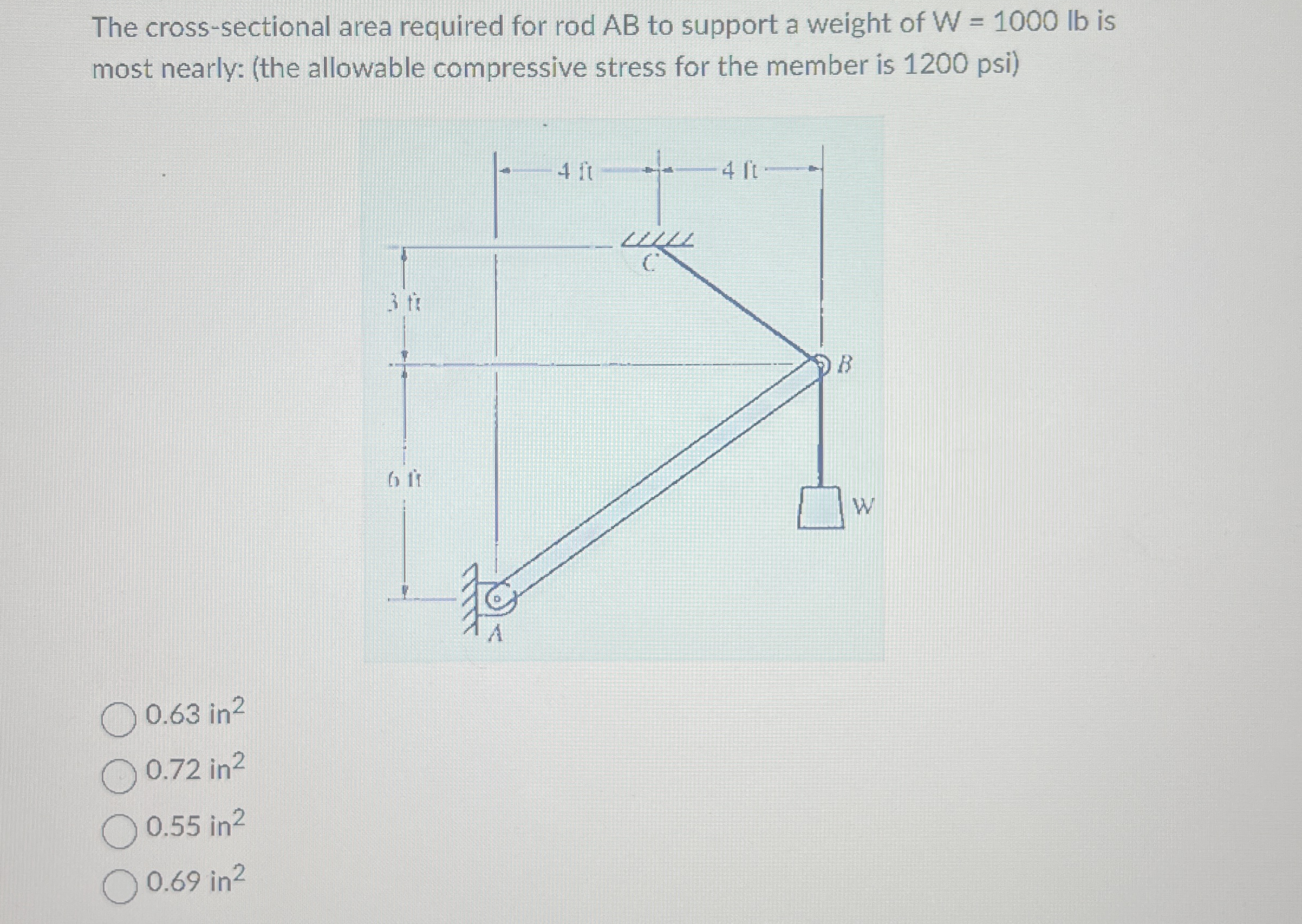 The cross - sectional area required for rod A B