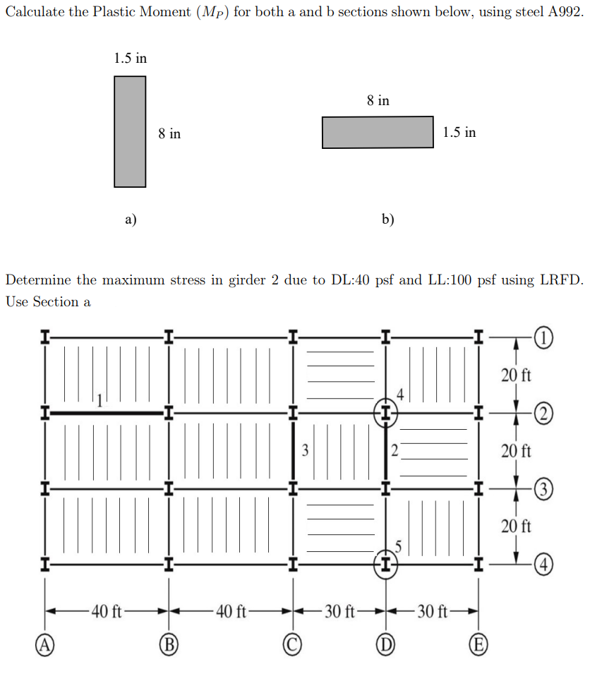 Calculate the Plastic Moment ( M P ) for both a