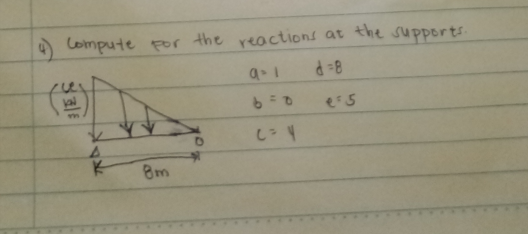 Compute por the reactions at the supports. a = 1